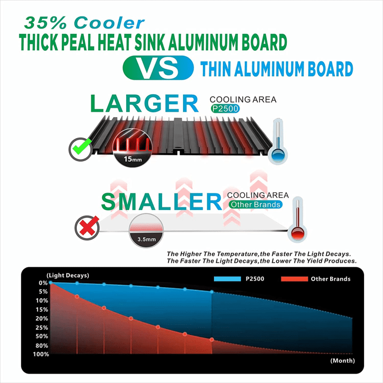 f00ed5c96c6d137328db458759af87d